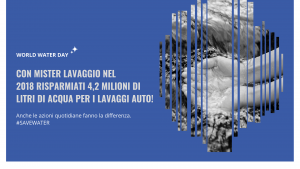 Scopri di più sull'articolo Giornata Mondiale dell’Acqua: basta sprechi per i lavaggi auto